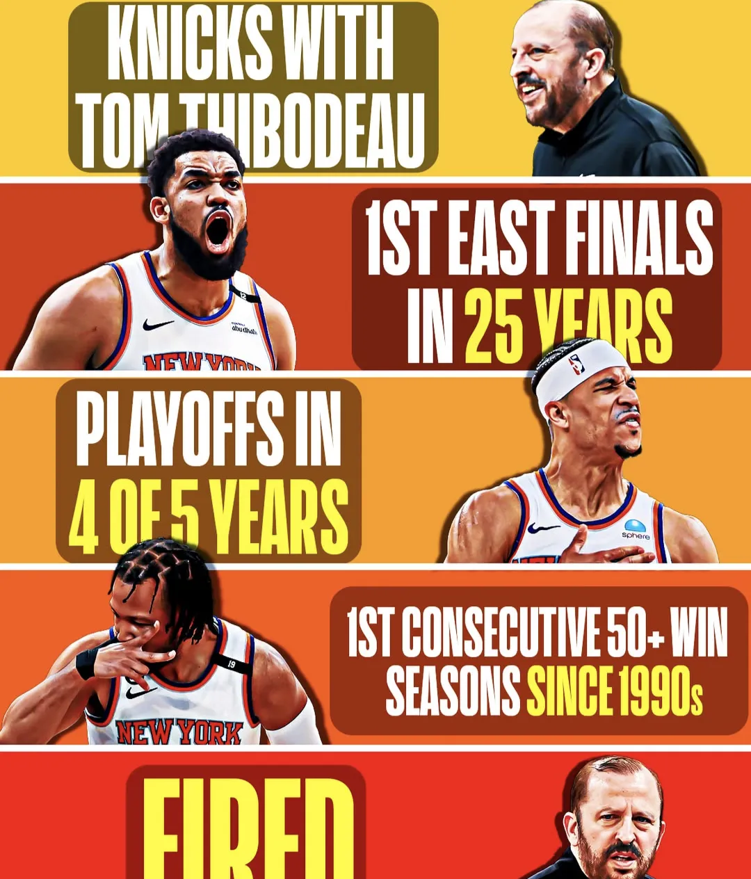 国王杯今夜再迎强敌，波特兰开拓者队长鼓劲，主帅态度——压力陡增，更衣室氛围转暖(德国队60)